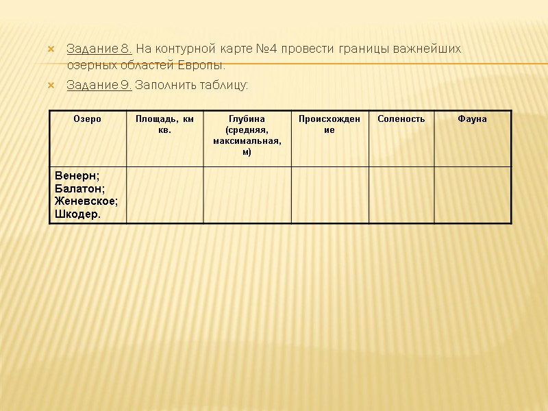 Задание 8. На контурной карте №4 провести границы важнейших озерных областей Европы. Задание 9.